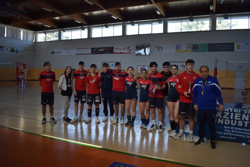 Scuolavolley 2024: la “Supercoppa Vasto” va al Pantini-Pudente