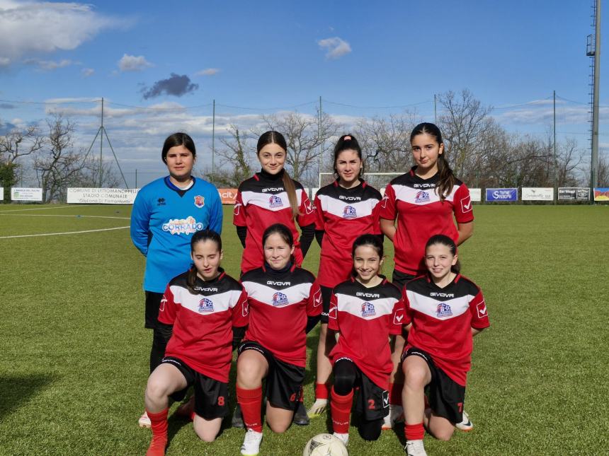 Calcio femminile, l'Adriatica Campomarino alla seconda fase del campionato nazionale