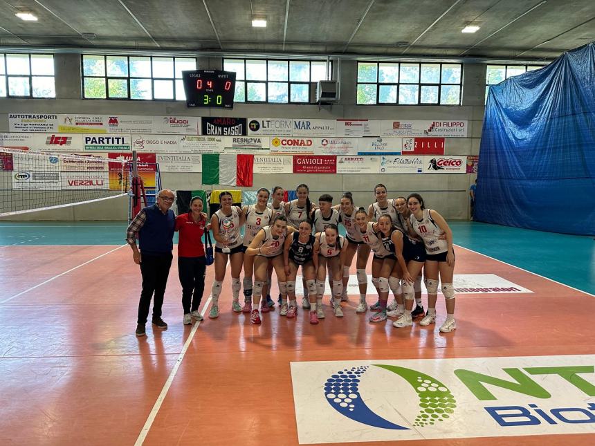 La Sieco Service di Ortona e la PescaPro Project prime nei campionati U19 e U18