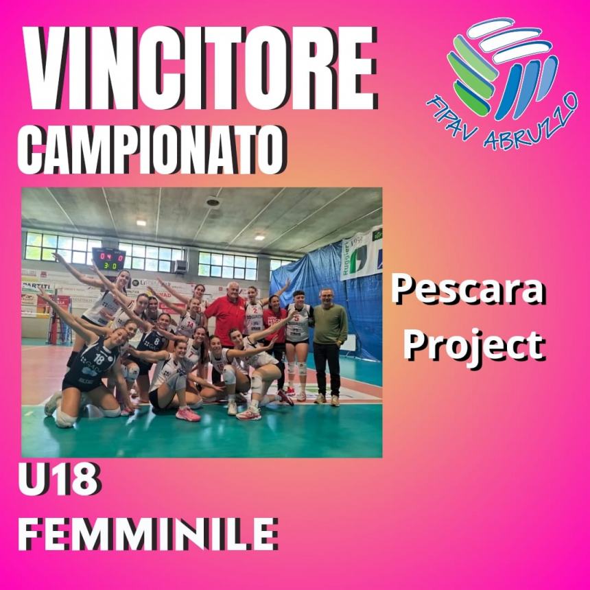 La Sieco Service di Ortona e la PescaPro Project prime nei campionati U19 e U18