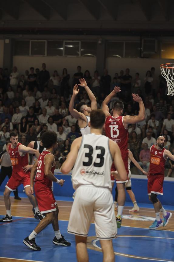 Air basket Termoli: si va a gara 3 sognando la serie B