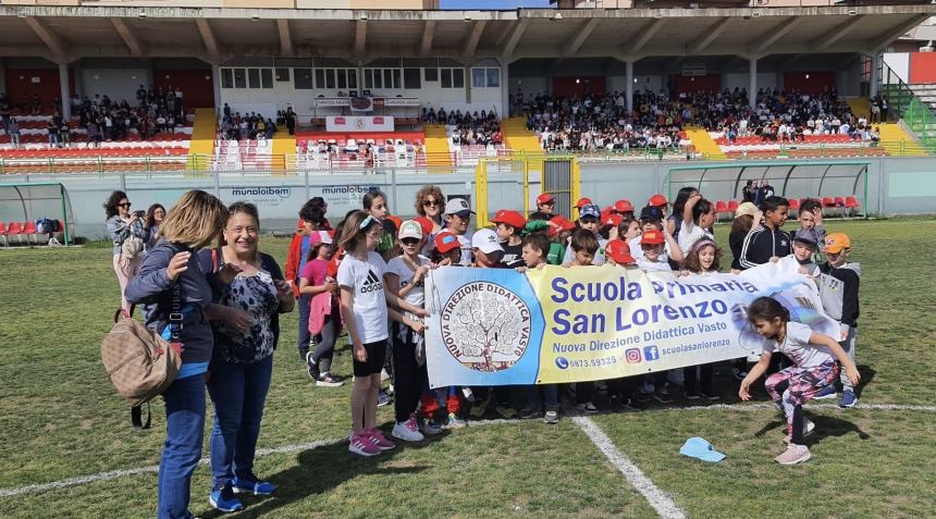 Il Mattei  e il Mattioli D’Acquisto trionfano nel torneo per l’Airc: “Donati oltre 3 mila euro”