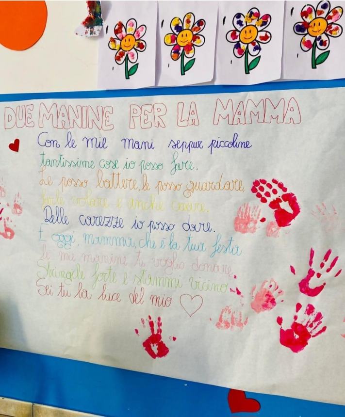 A Vasto  tra l’arte e il mare i bimbi della scuola d’infanzia celebrano la festa della mamma 