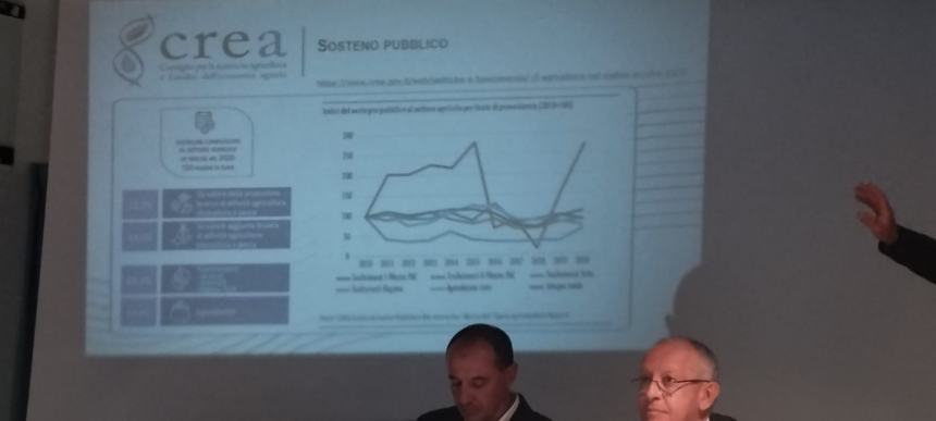 L'agricoltura verso il futuro: le nuove politiche per il settore