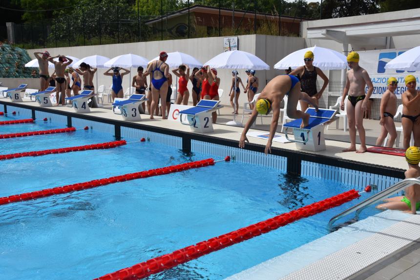 “Tutti in Piscina 2024”