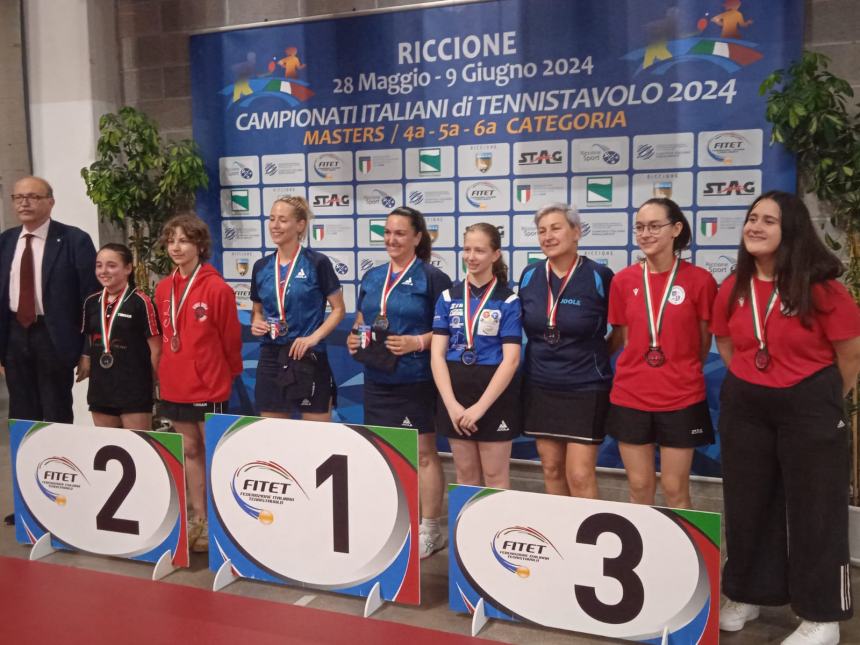 Campionati Italiani di tennistavolo, terzo posto per il duo Di Rienzo-Molino