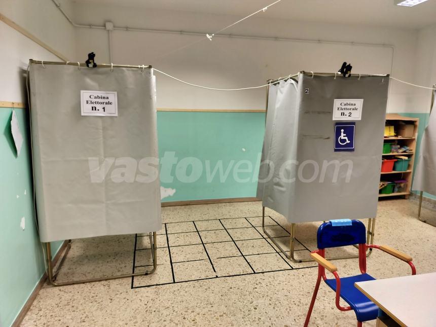 A San Salvo alle 23 ha votato l'8,48%, ovvero 1.381 elettori