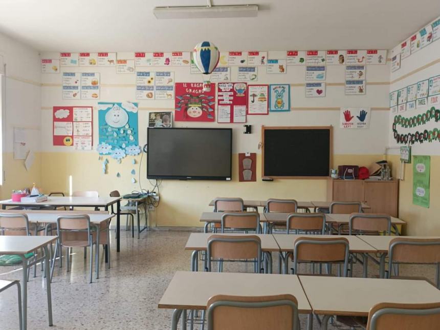 Fine anno scolastico a Vasto, la dirigente Delle Donne: “Tante attività connesse al territorio”