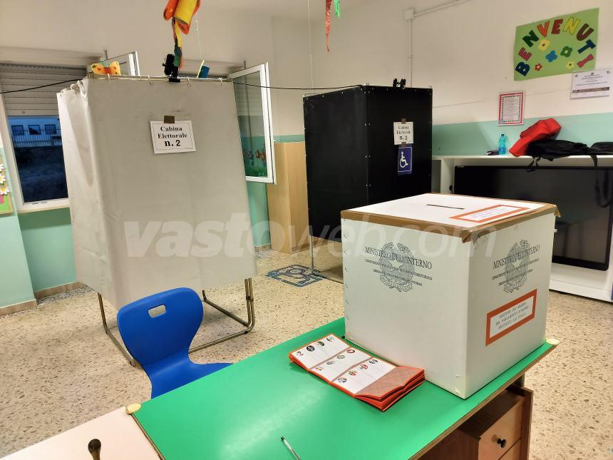 A San Salvo alle 23 ha votato l'8,48%, ovvero 1.381 elettori