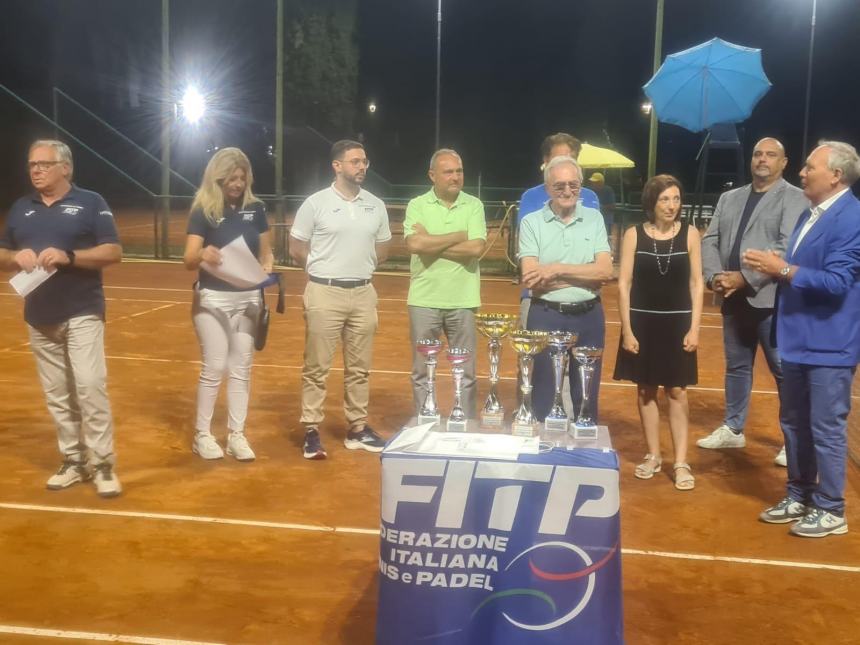 Iliev e la De Simone in trionfo al torneo open di tennis "Città di Termoli"