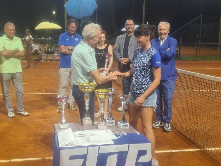 Iliev e la De Simone in trionfo al torneo open di tennis "Città di Termoli"