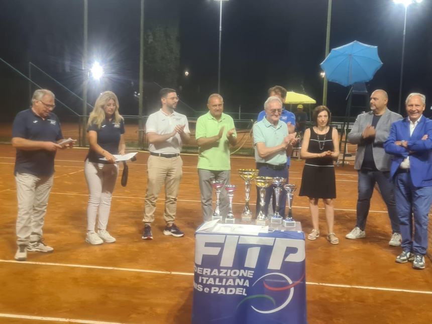 Iliev e la De Simone in trionfo al torneo open di tennis "Città di Termoli"