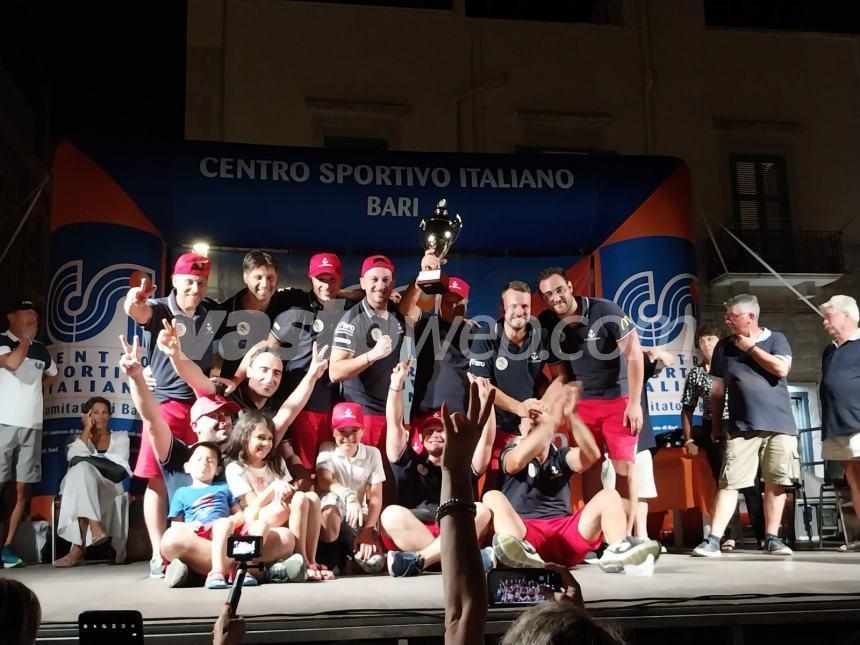 “La Ciurma” non si ferma più: 3ª vittoria consecutiva nel Trofeo dei Gonfaloni