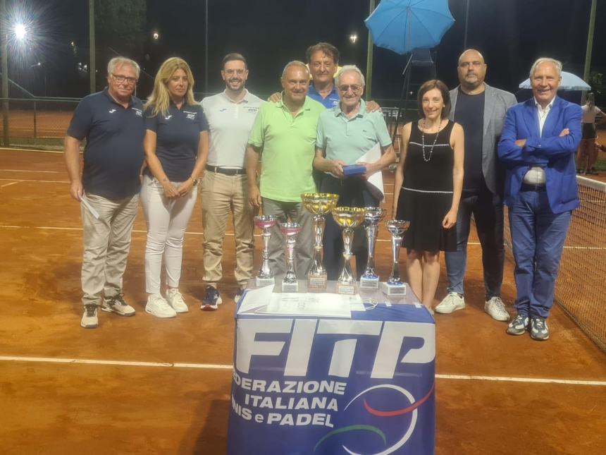 Iliev e la De Simone in trionfo al torneo open di tennis "Città di Termoli"