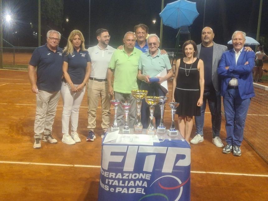 Iliev e la De Simone in trionfo al torneo open di tennis "Città di Termoli"