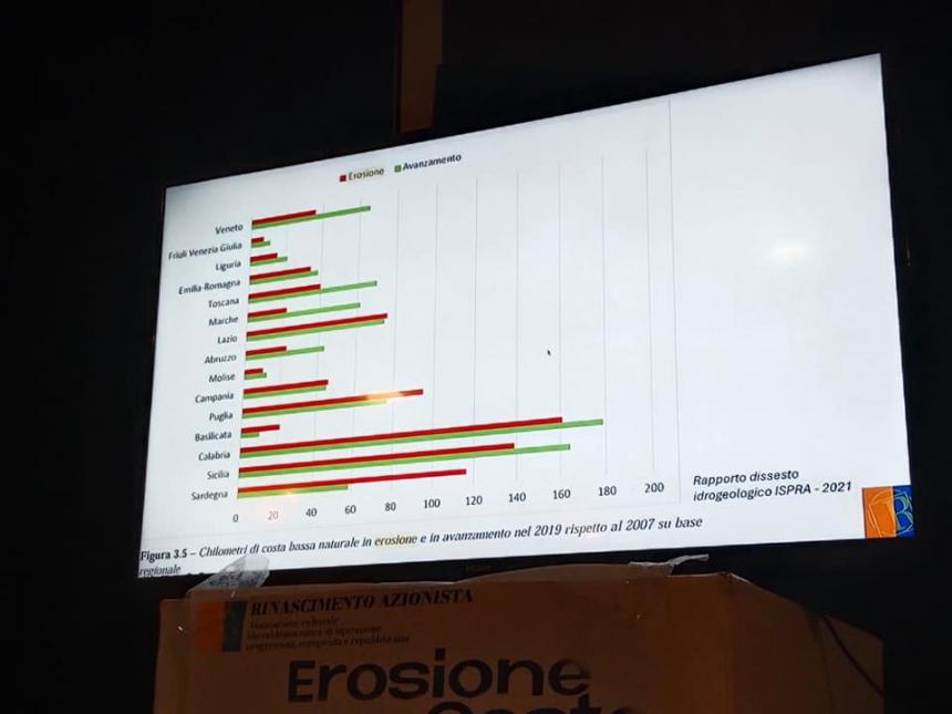 Erosione coste: "Cercare di fermare il fenomeno erosivo su alcuni tratti del nostro litorale"