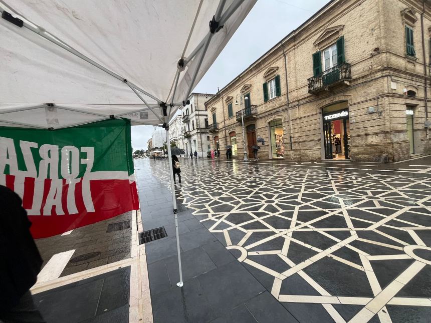 Forza Italia Giovani Abruzzo: "La campagna di tesseramento continua anche sotto la pioggia"