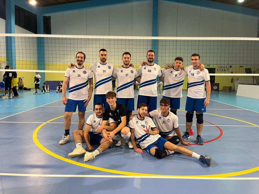 Weekend di successi per le squadre della Lanciano All Stars Volley