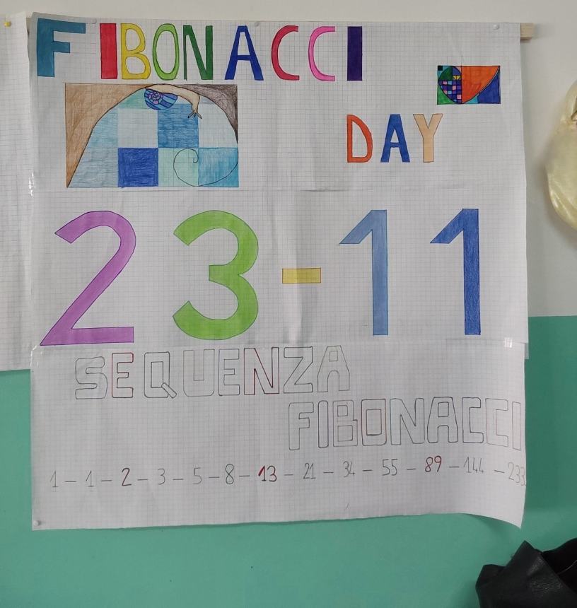 Al Comprensivo 1 di Vasto si festeggia il Fibonacci Day