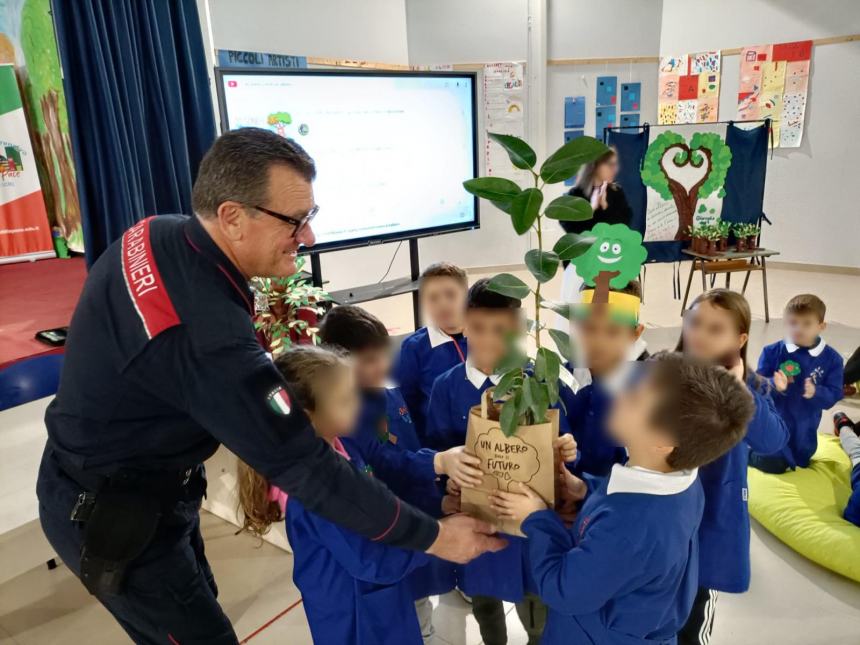 Istituto Achille Pace: Carabinieri della Biodiversità incontrano gli studenti