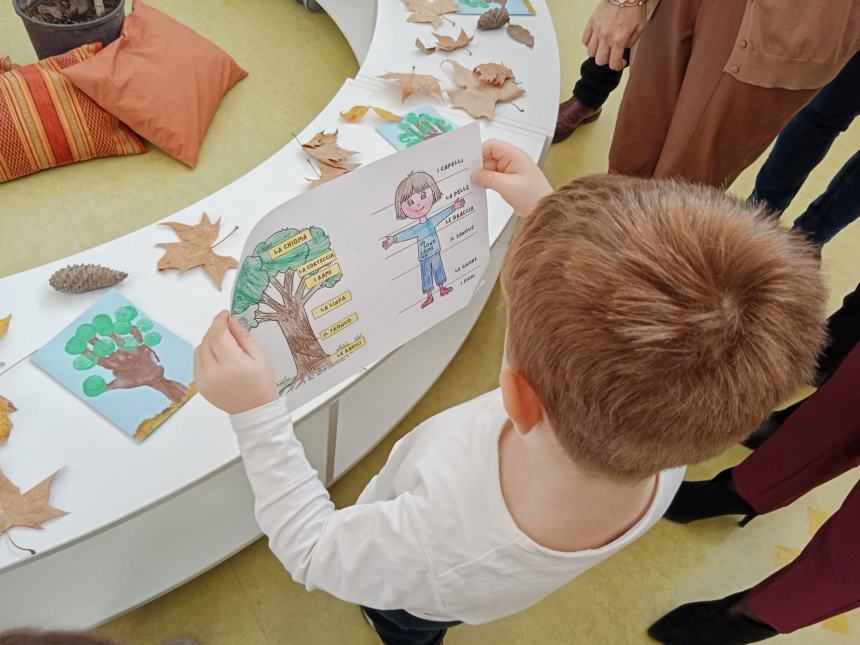 Festa dell'albero: "La scuola è il miglior terreno fertile per seminare valori virtuosi"