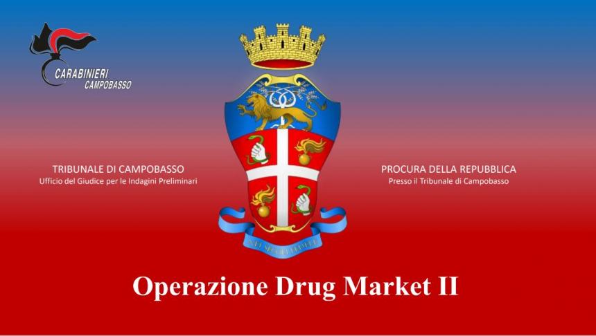 Drug Market 2: oltre 4.600 episodi di spaccio e 12 misure cautelari in 4 province