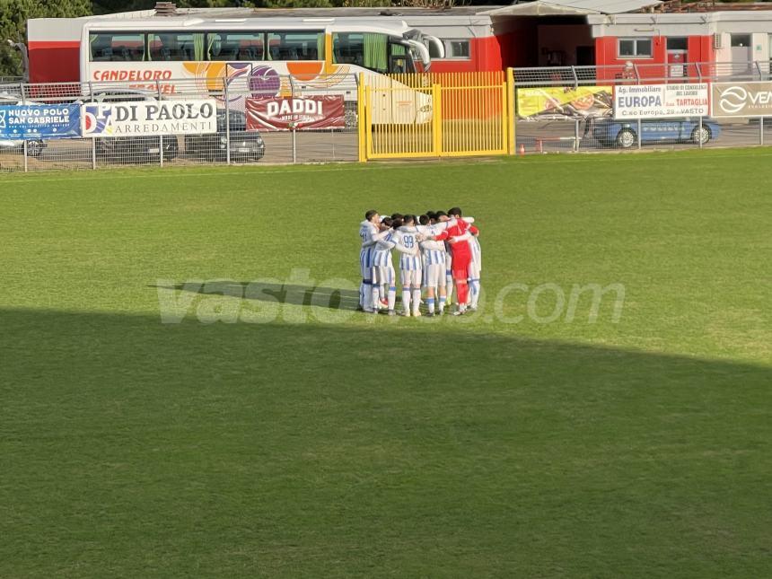 Olivi riacciuffa la Pro Vasto nel finale: pari all’Aragona con la Folgore