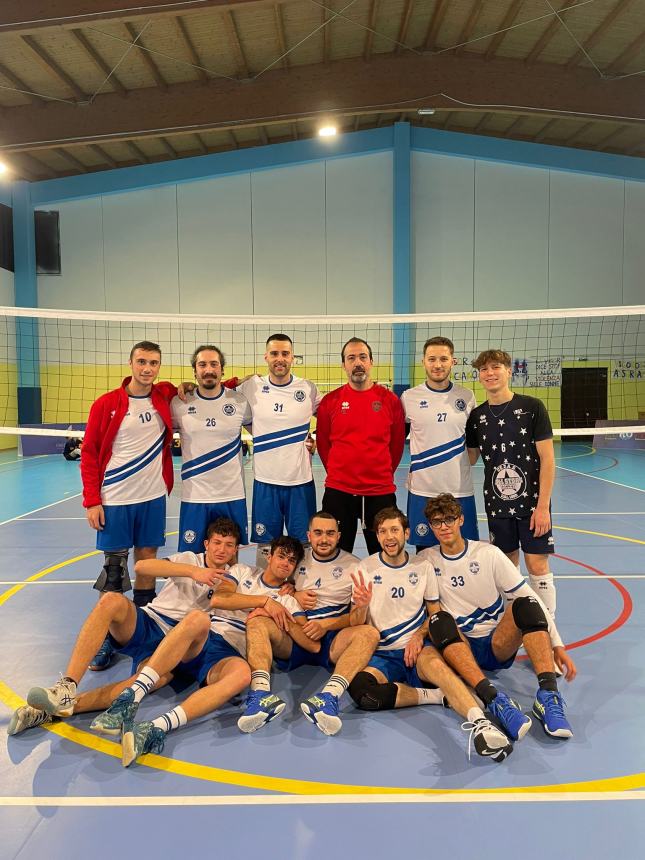 Weekend di successi per le squadre della Lanciano All Stars Volley 