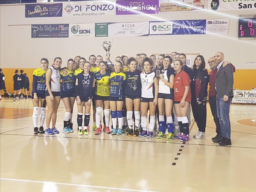 Finale femminile di Coppa Abruzzo