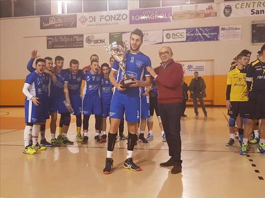 Finale maschile di Coppa Abruzzo