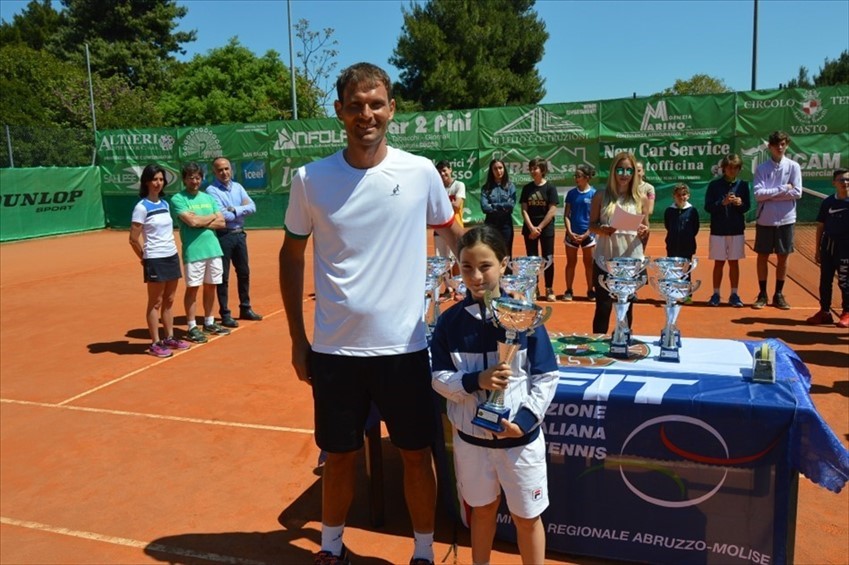 Circolo Tennis Vasto, Junior Next Gen Italia 2018: ecco i vincitori delle finali