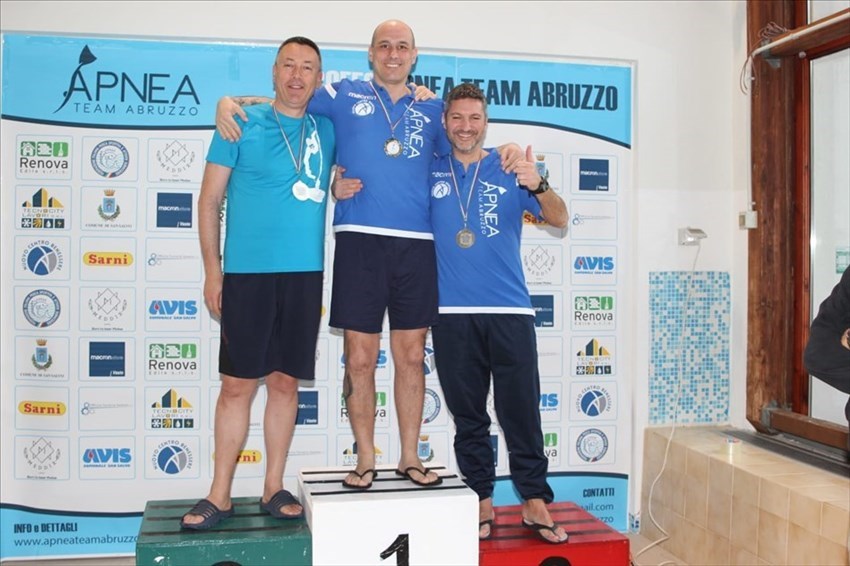Trofeo Apnea Team Abruzzo: i risultati