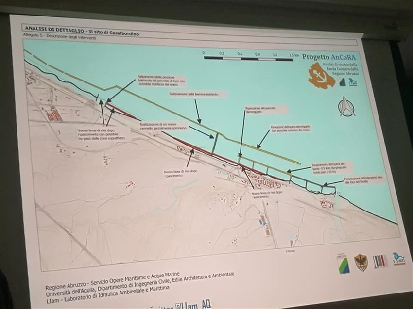 Erosione costiera, a Casalbordino illustrato il  progetto "Ancora"