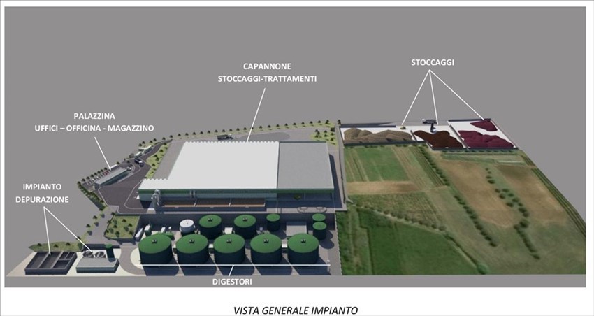 Ortona, depositato progetto per grande impianto di produzione di biometano e compost