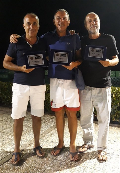 Circolo tennis, il torneo Trpa va a Lorenzo Primiano e Antonio Portafoglio