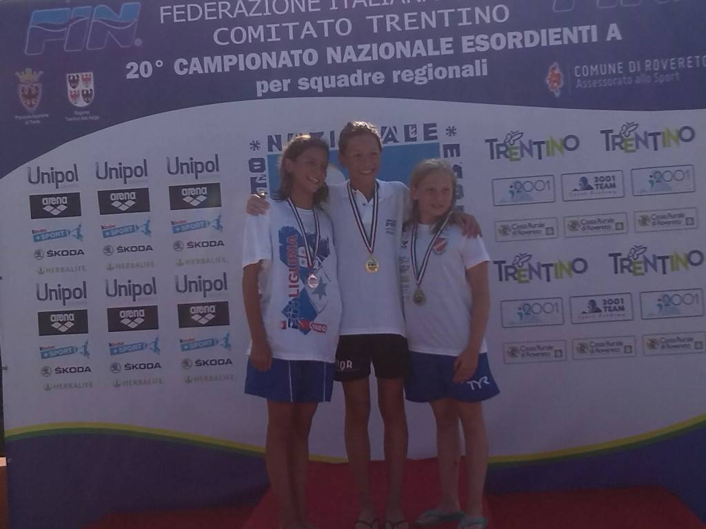 Termoli Medaglia di bronzo per Federica Caruso ai campionati