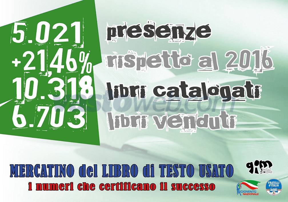 Vasto Mercatino del Libro di Testo Usato, affluenza aumentata del 21,46